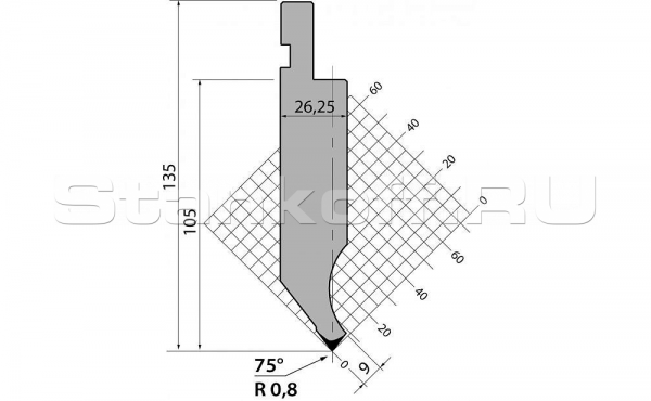 Пуансон R1 классический P.135.75.R08.415