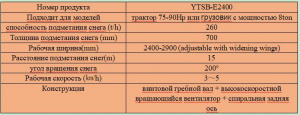 E-Тип снегоочиститель