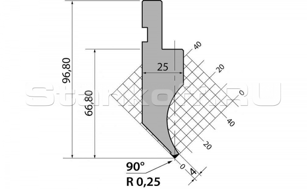 Пуансон R1 классический P.97.90.R025.795s