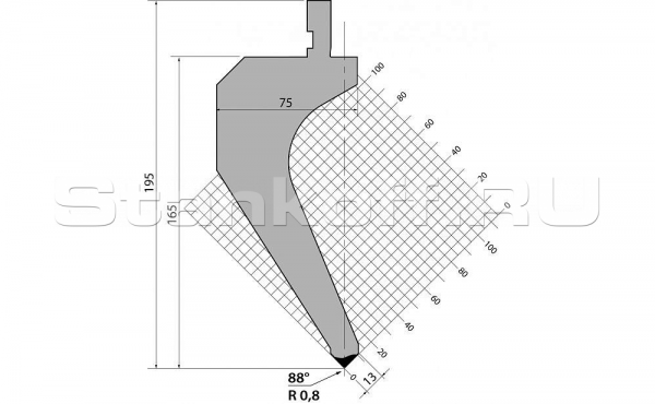 Пуансон R1 классический P.195.88.R08.805s