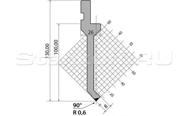 Пуансон R1 классический P.130.90.R06.415