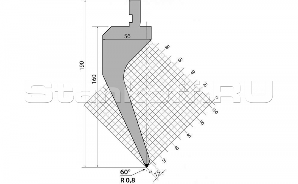 Пуансон R1 классический P.190.60.R08.795s