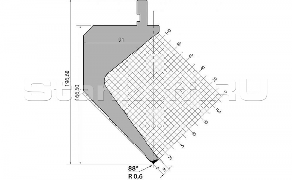 Пуансон R1 классический P.196.88.R06.805s