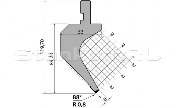 Пуансон R1 классический PS.120.88.R08.795s