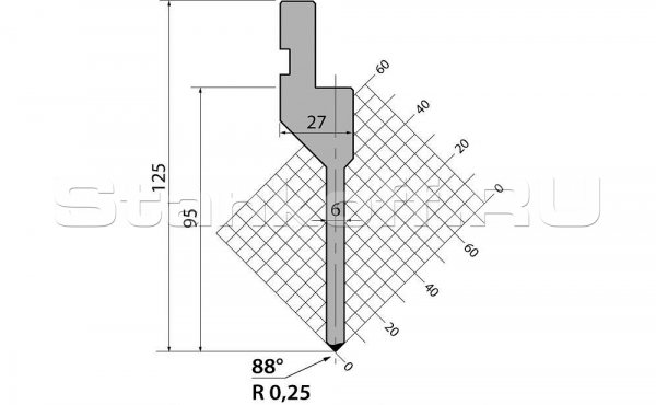 Пуансон прямого типа P.125.88.R025.795s