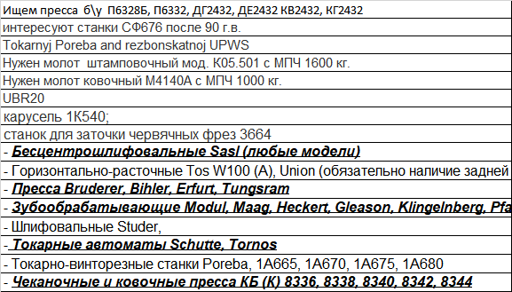 перечисленные станки