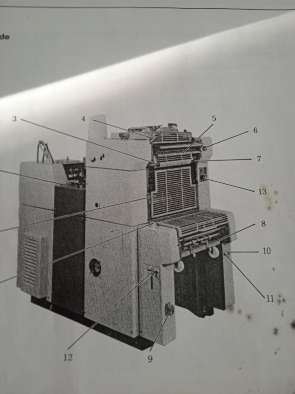 Офсетный станок Ryobi 500K