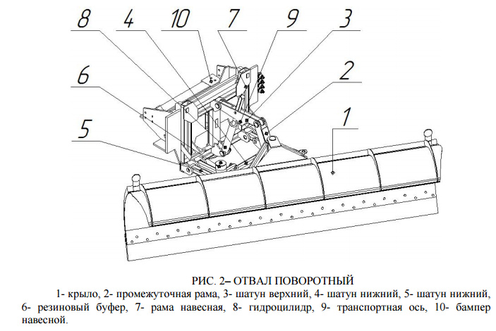 Чертежи отвала мтз