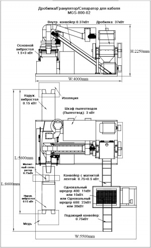 Линия для переработки кабеля MGS-800-02 с одновальным пре-шредером