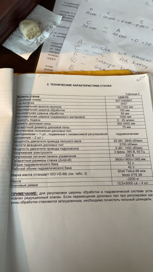 Кромкообрезной станок USTUNKARLIМод. UDKY(D) Турция, 2007г