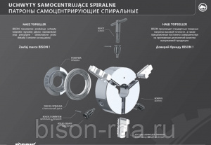 Патрон токарный 3204-125 самоцентрирующий, спиральный 3-х кулачковый BISON