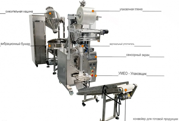 Машина для смешивания и упаковки порошков 160Ф