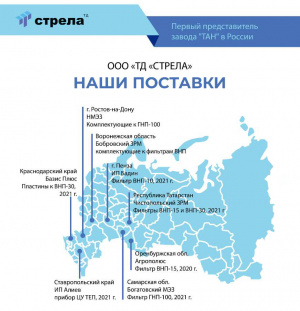 Комплект пластин к фильтру ВНП-30 (12 шт.), Комплект пластин к фильтру ВНП-40 (14 шт.)