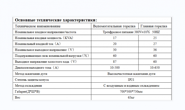 Купить систему для аргонодуговой сварки тру из Китая