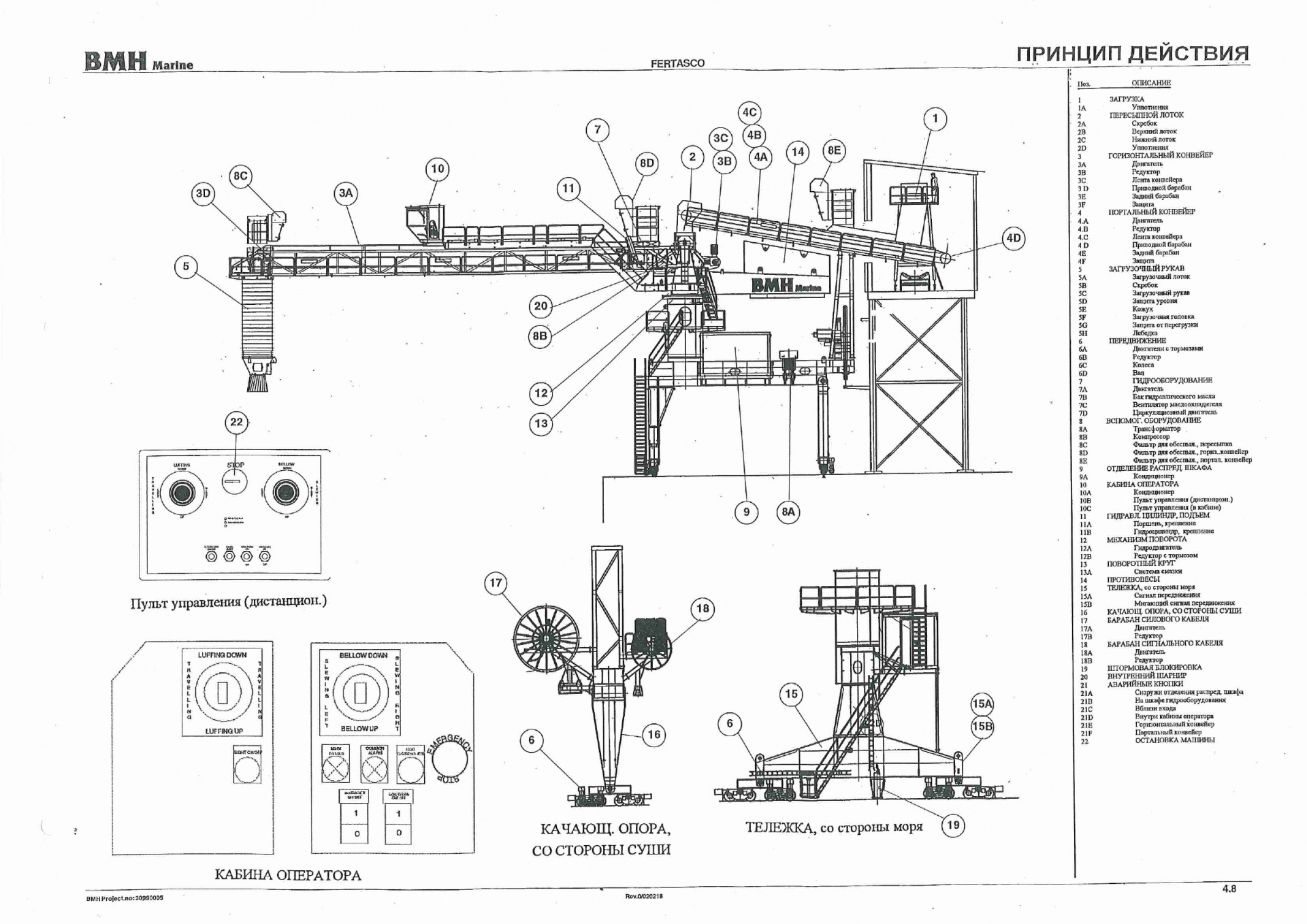 Cудопогрузочную машину Siwertell Type BC-1400 купить в Новороссийске по  цене 1 400 000 € - Биржа оборудования ProСтанки