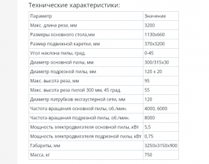 Форматно-раскроечный станок 3200L