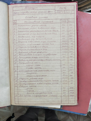 Пресс гидравлический П474А, ДГ2430, Д2430, ПД476, ДГ2432А, ДГ2434, ДГ2436, П479, ДА2238