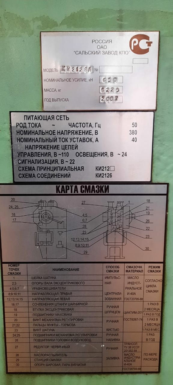 КИ2128А пресс