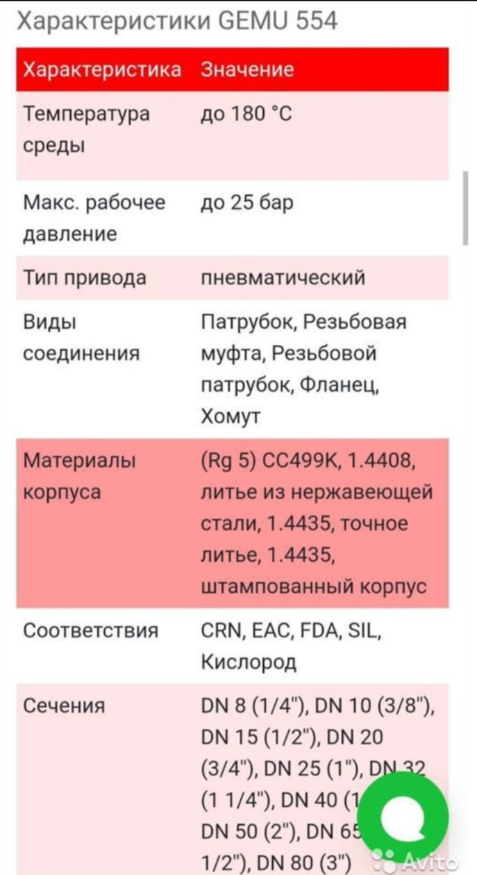 Клапан бабочка с пневмоприводом