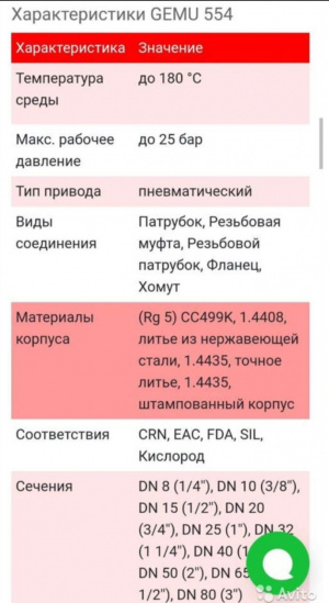 Клапан двухходовой седельный с пневмоприводом