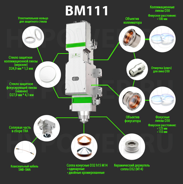 Лазерная головка RayTools BM111 3.3KW с автофокусом с Yaskawa