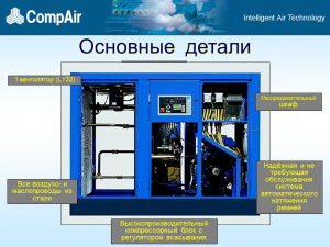 Компрессор CompAir Sirius 132 1500м3/ч 7,5 бар