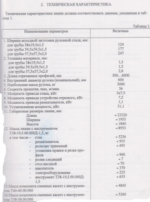 Линию по производству профильной трубы