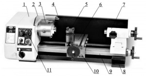 SM-250E микротокарный станок Proma