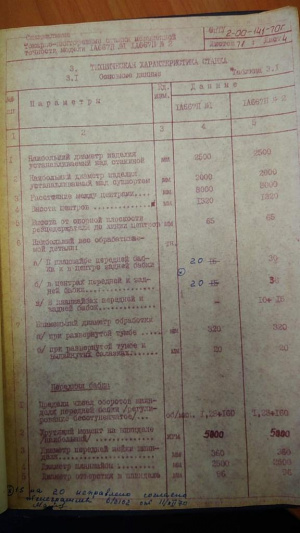 1А667 РМЦ-9м - Станок тяжелый токарный