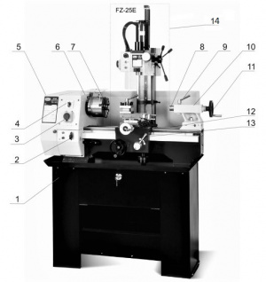 SK-550 комбинированный токарно-фрезерный станок PROMA