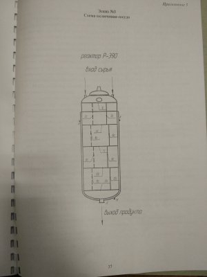 Реактор 32 м3