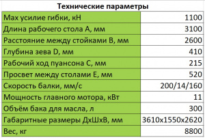 Вертикальный пресс PBH-110/3100-4V