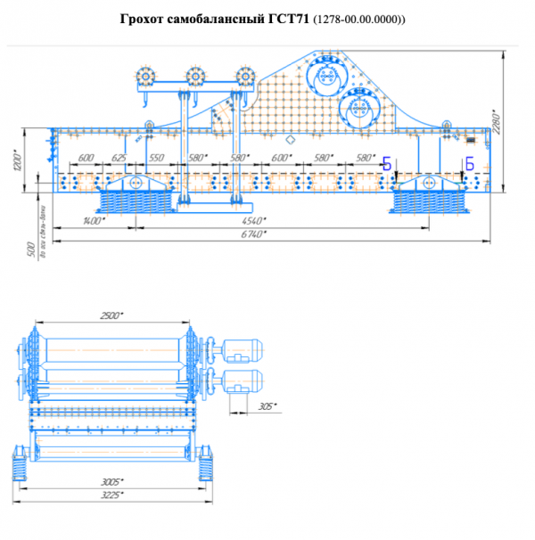 ГСТ-71 Грохот самобалансный тяжелого типа