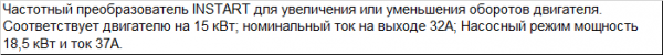 "Частотный преобразователь FCI-G15/P18.5-4BF