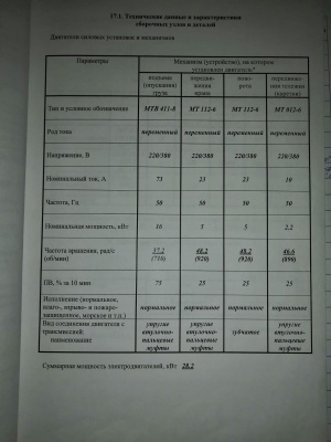 Кран башенный БКСМ - 14 пм4