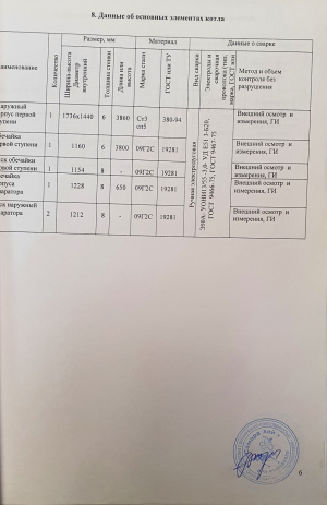 Парогенератор прямоточный двух контурный "Уран - 2,5/1,3 - ПГЕ" в Самаре