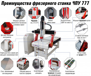 Фрезерный станок ЧПУ по дереву 777-7 1200x1200x300