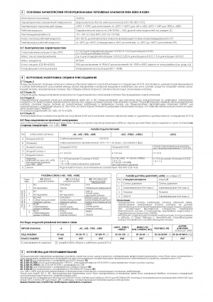 Пропорциональный предохранительный клапан ATOS RZMO-AE-030/100