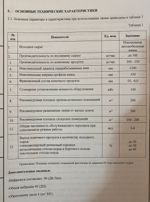 оборудование для переработки изношенных шин