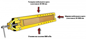 Столярная вайма, струбцина BeaverClamp SW04T-1000 medium