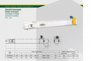 Цепной конвейер МИЛЛМА Турция