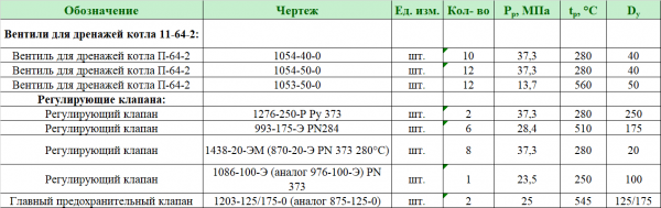 1086-100-Э( 976-100-Э) PN373 Клапан регулирующий шиберный