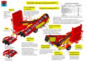 Картофелеуборочный комбайн ККУ