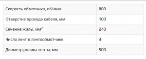 Тангенциальная лентообмоточная машина ЛОКЛ 02 напрямую от производителя