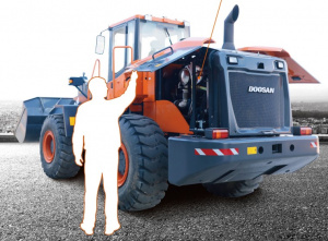 Фронтальный погрузчик DOOSAN DL-567