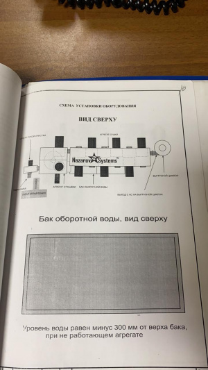 Моечно-сушильный комплекс для загрязнённых отходов термопластов производства Nazarov Systems