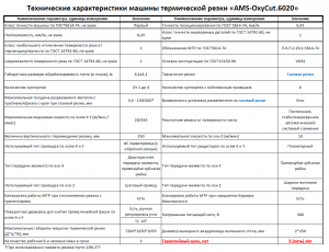 Машина газокислородной резки "AMS-OxyCut.6020"