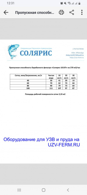 Барабанный фильтр «Солярис-1015П» на 270 м3/час