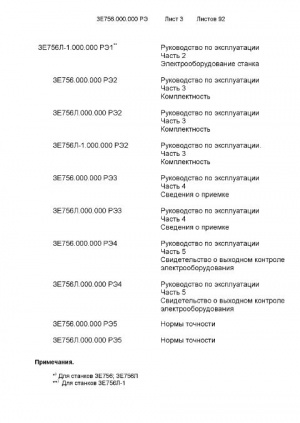 3Е756 Плоскошлифовальные. Руководство по эксплуатации