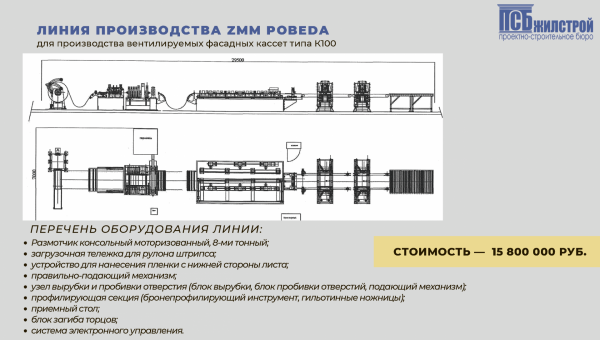 Автоматическая линия производства ZMM POBEDA для производства вентилируемых фасадных кассет типа К100